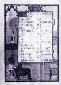 El calendario al comienzo de un Libro de las horas enumera los nombres de los santos que se veneran cada día. Esta apertura pertenece a uno realizado en lo que actualmente es Bélgica, alrededor del año 1530. La figura muestra los meses de octubre y noviembre, con escenas agrícolas apropiadas para cada mes (matanza de un buey y trilla de trigo). 